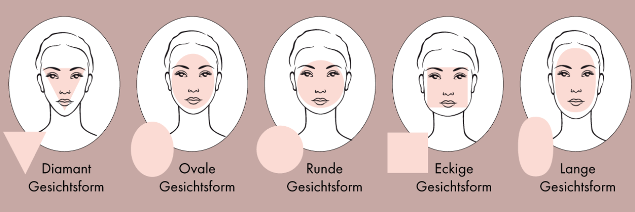 Augenbrauen zupfen nach Gesichtsform