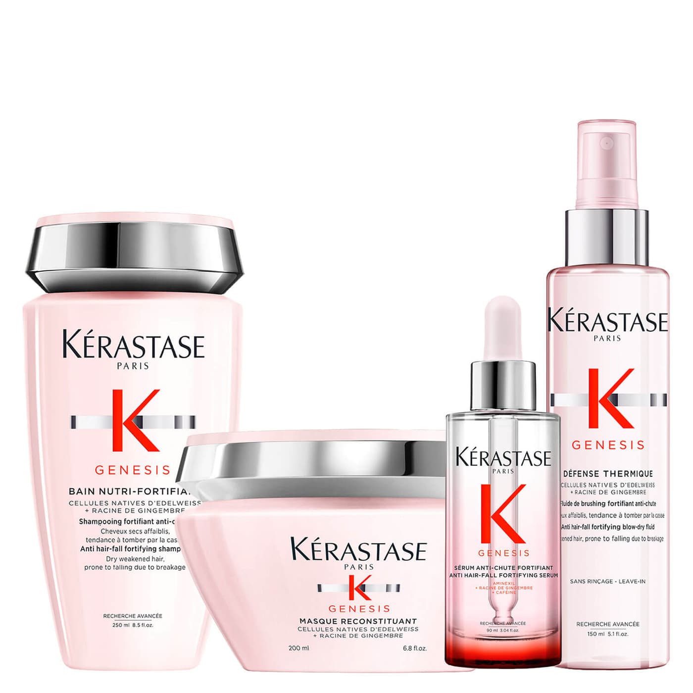 Genesis - Strong Hair Set