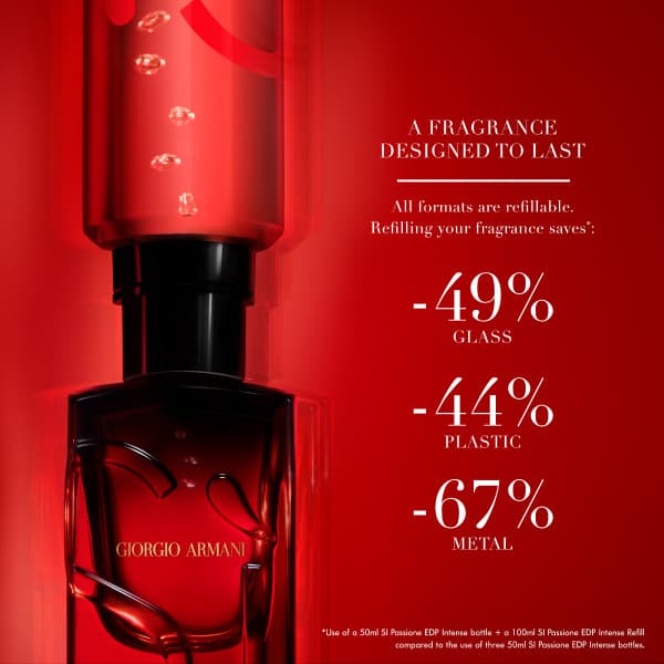 Sì - Passione Eau De Parfum Intense